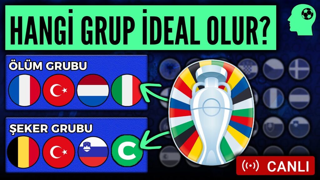 Euro 2024 KURA Simülasyonu