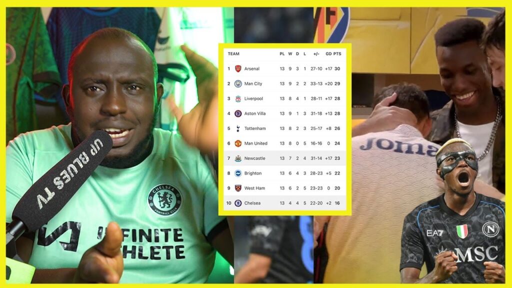 Chelsea Latest News | Nicolas Jackson Disrespected US | Victor Osimhen Ready to Join  | 10th