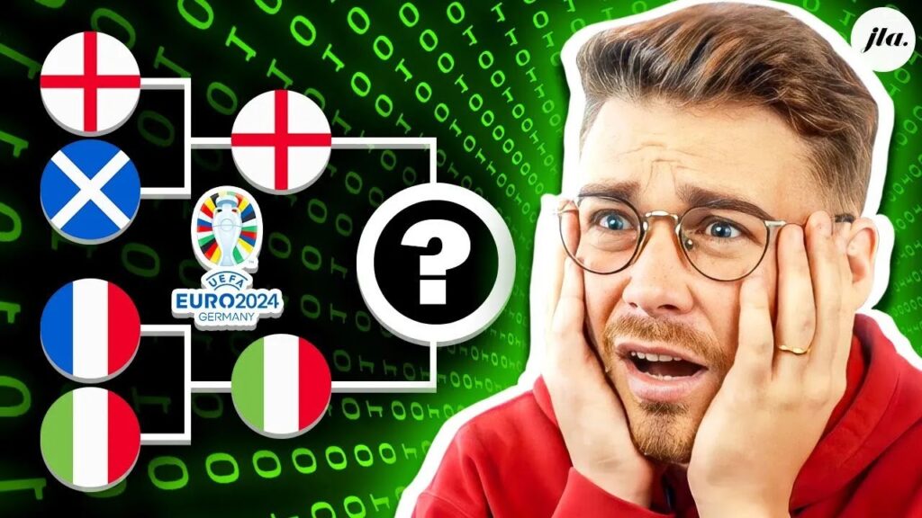 Euro 2024 Draw SIMULATED 1000 Times.