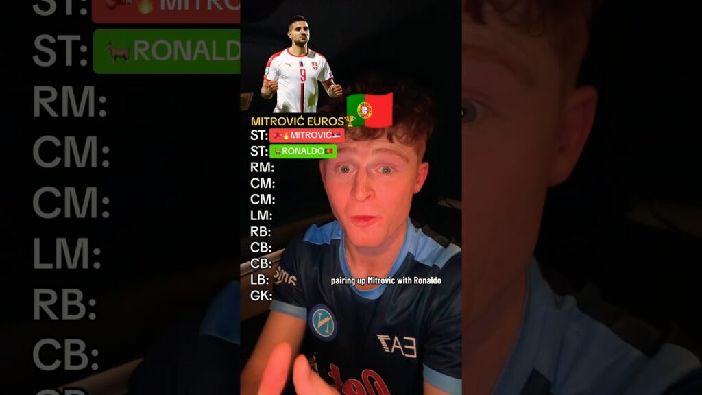 Building Aleksandar Mitrović a new National Team that can Win EUROS 2024!! #football #worldcup #cr7