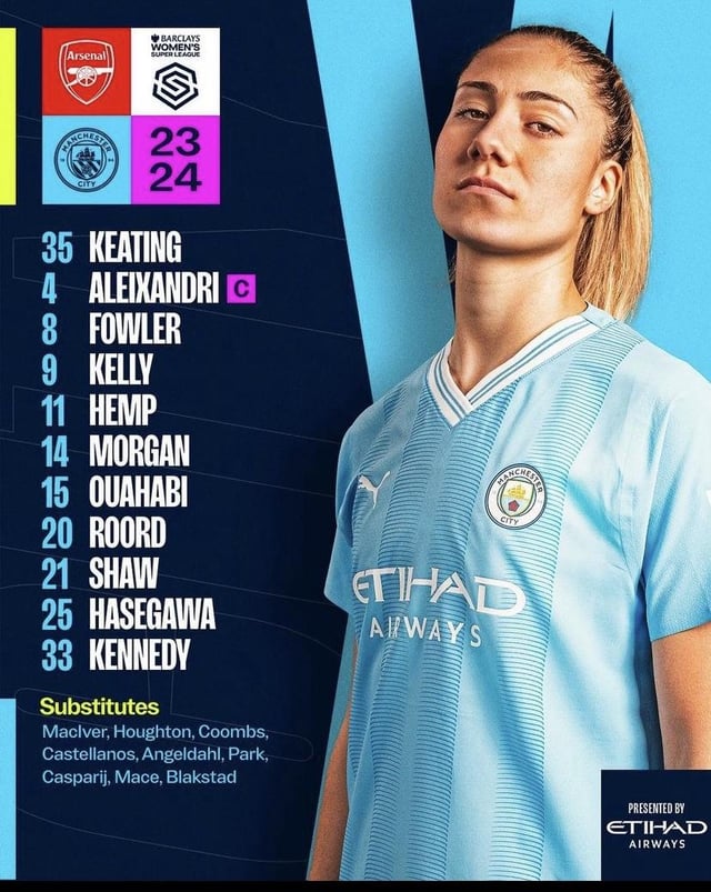 Arsenal v Manchester City Lineup.