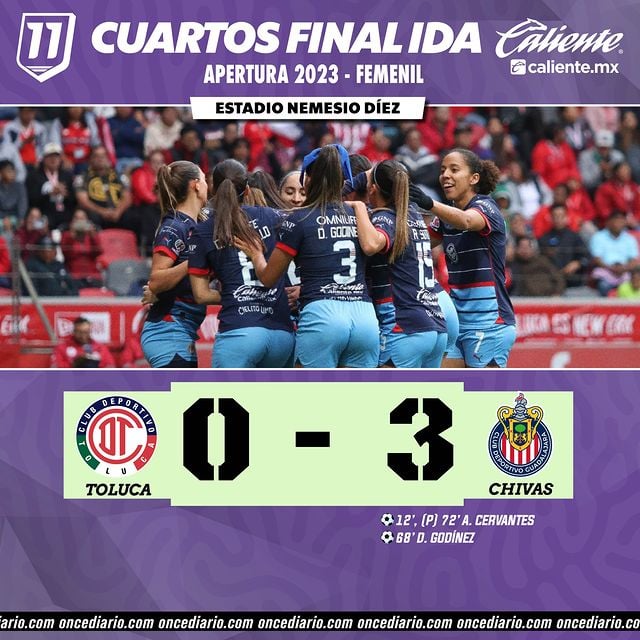 Results of the 1st leg of the Liga MX Femenil Quarterfinals