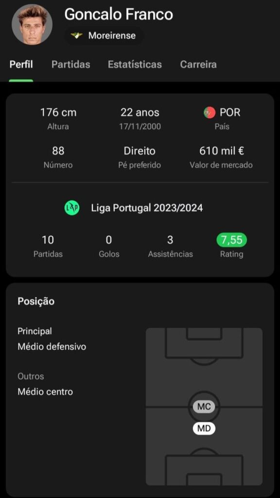Scouting na Liga Portuguesa por um médio