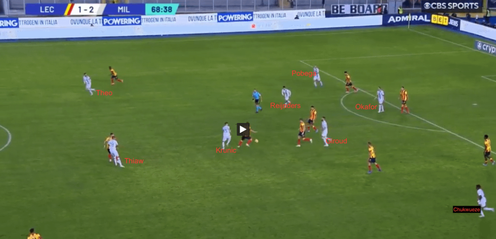 Seconds leading to Lecce's second goal. What's the point of playing like this?