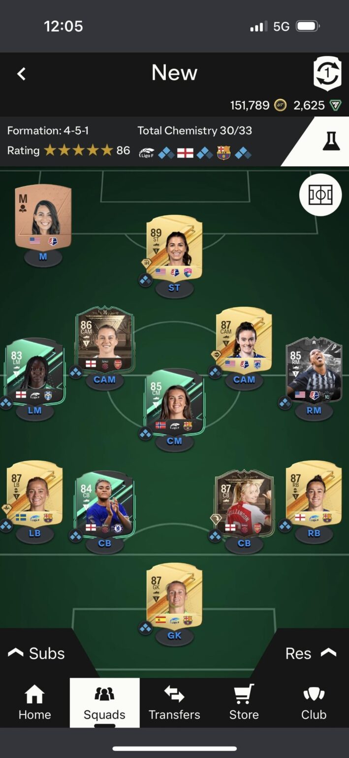 Anyone else having fun creating women’s FUT squad in EA FC 24?