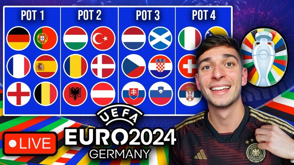EURO 2024 DRAW LIVE REACTION