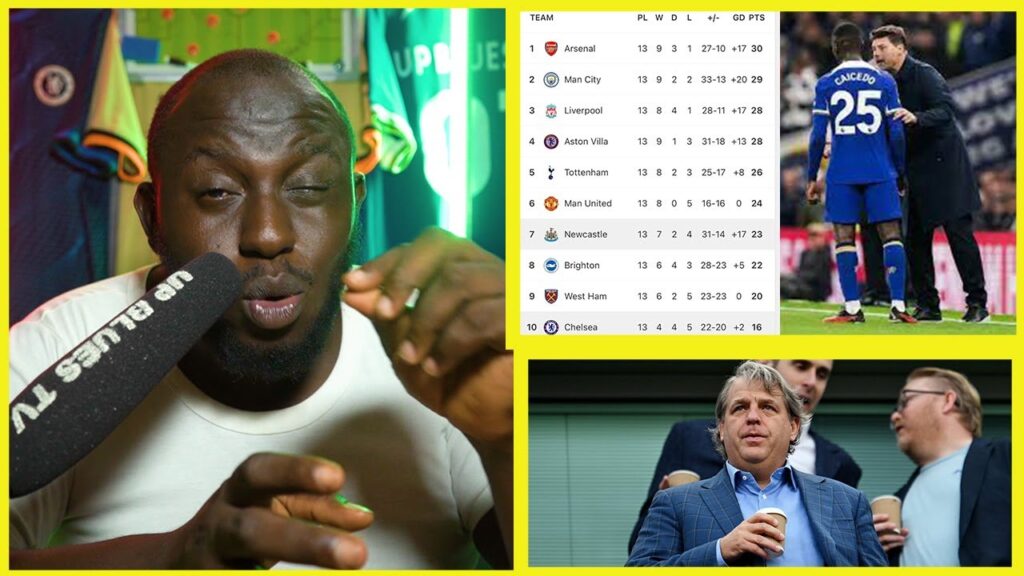 Chelsea Latest News | Todd Boehly Warm Message | Moises Caicedo as Right Back |  League Table