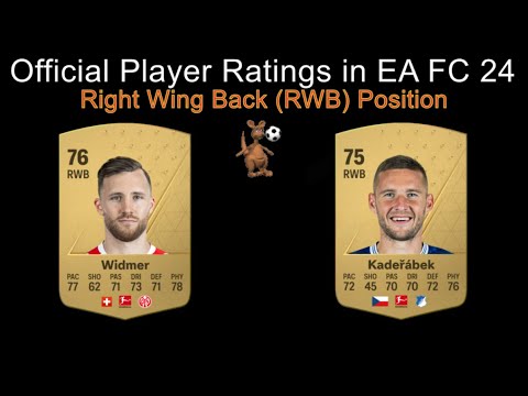 Silvan Widmer vs Pavel Kaderabek (Right Wing Back (RWB)Position)-Official Player Ratings in EA FC 24