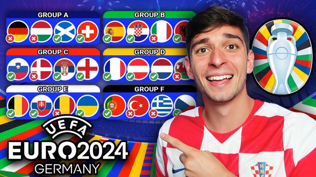*EARLY* UEFA EURO 2024 PREDICTION *EARLY* UEFA EURO 2024 PREDICTION