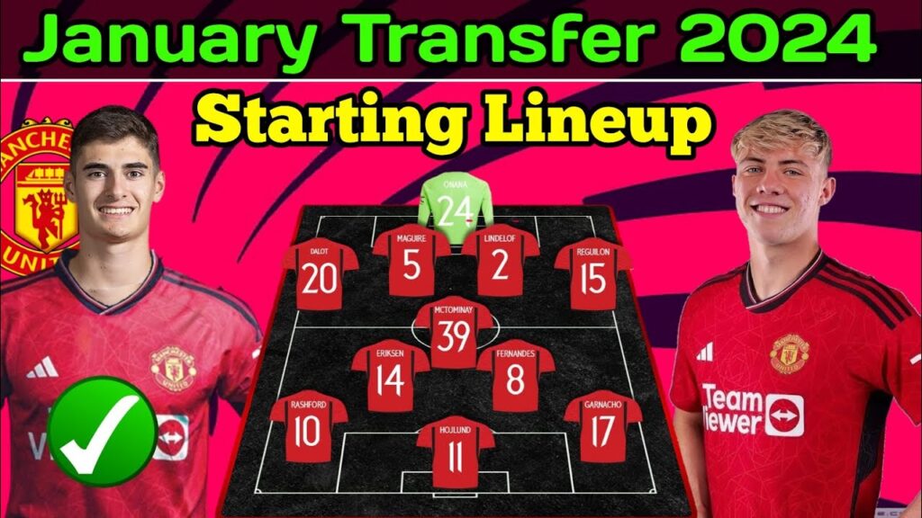 Manchester United New Lineup With Antonio Silva | Manchester United January Transfer Target 2024