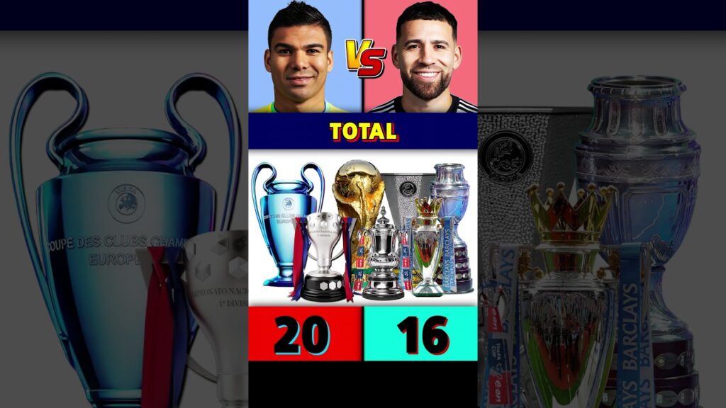 Casemiro Vs Nicolas Otamendi All Trophies & Awards 🏆