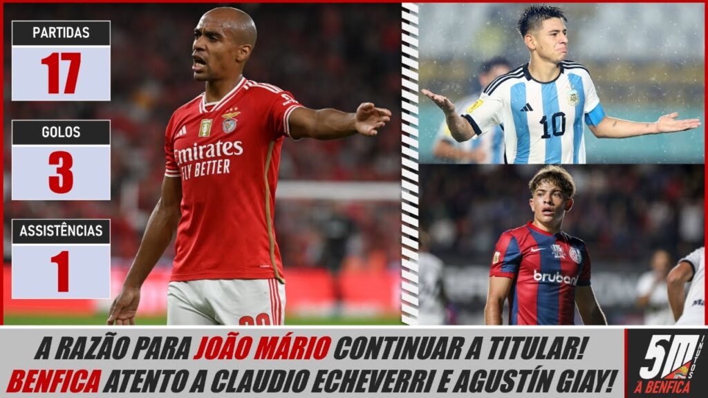 A razão para João Mário continuar a ser titular! ● Benfica atento a mais jogadores da Argentina!