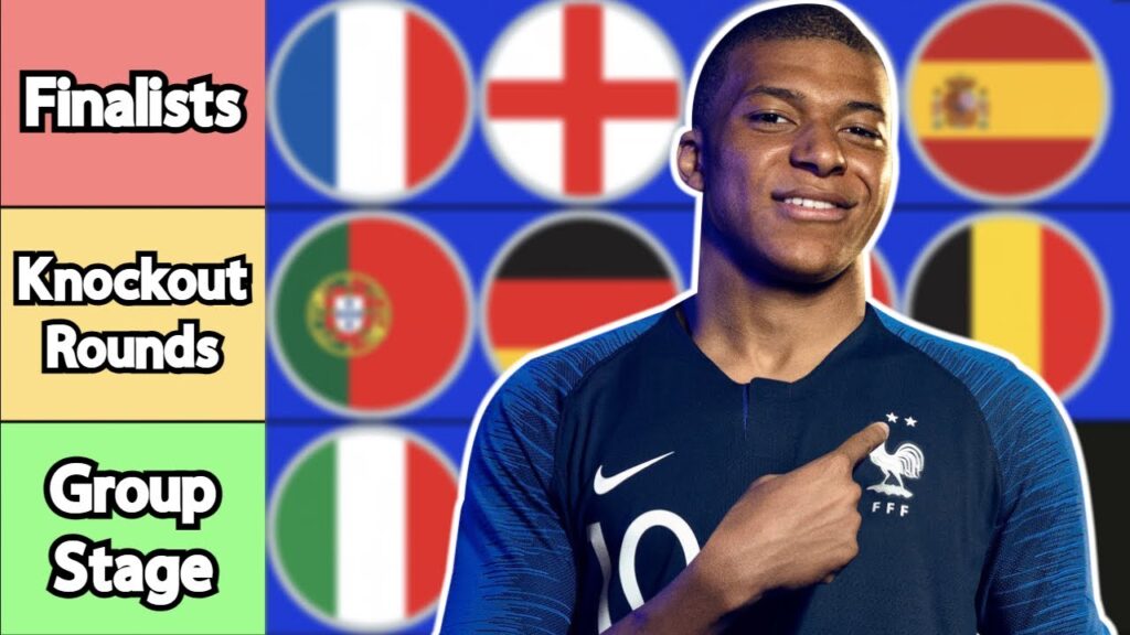 Ranking Every Nation At EURO 2024