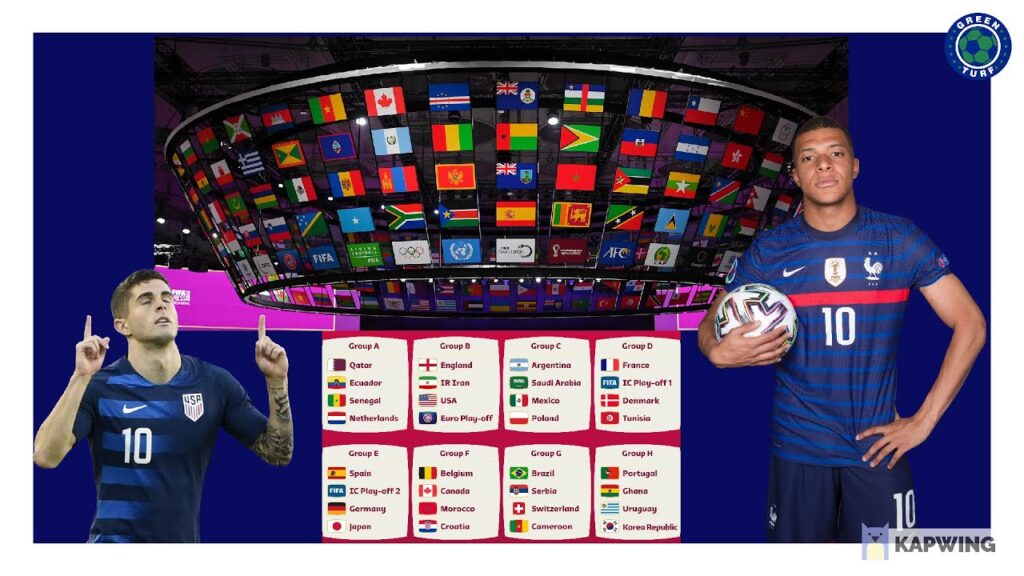 EDOUARD MENDY' SENEGAL TO WIN THE WORLD CUP? DRAW REACTIONS/PREDICTIONS ~ USA