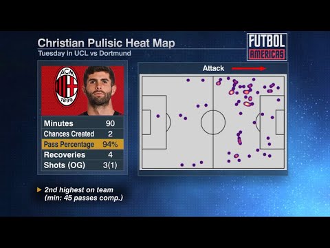 Rate Christian Pulisic’s performance as a LW for AC Milan #futbolamericas #ACMilan #usmnt