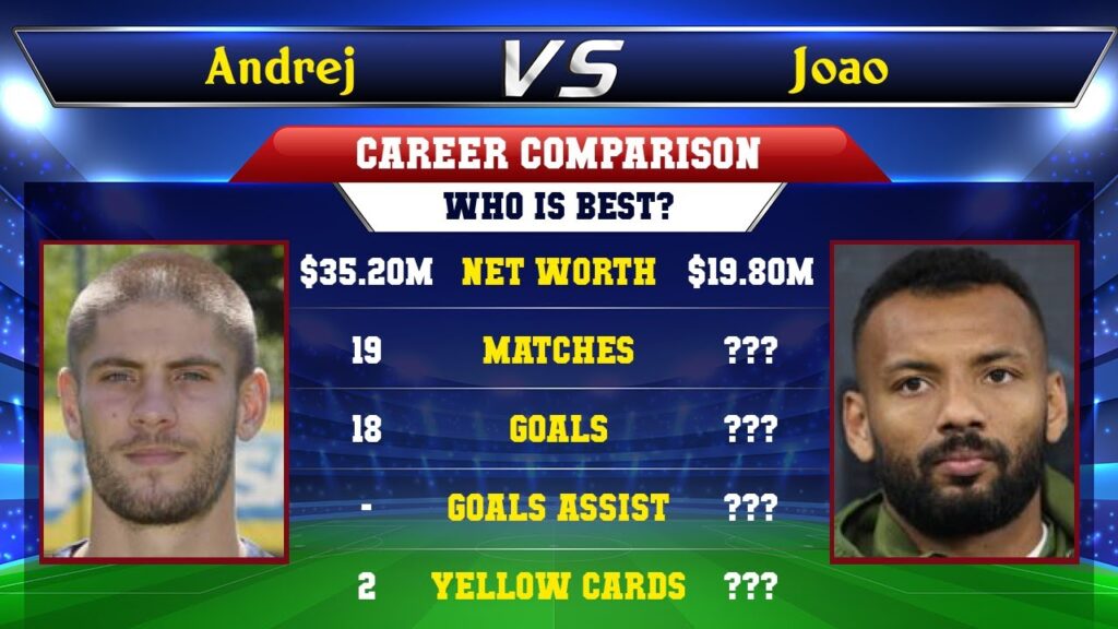 Andrej Kramaric VS Joao Pedro Football Stats