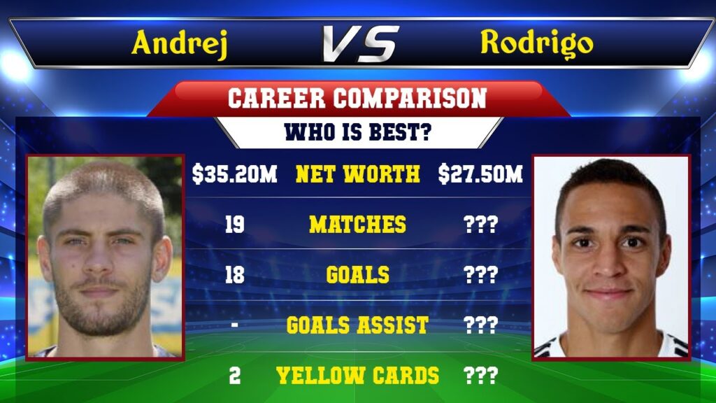 Andrej Kramaric VS Rodrigo Football Stats