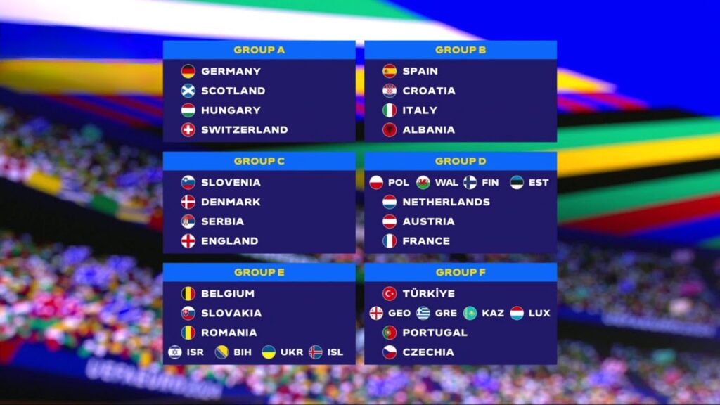 UEFA EURO 2024 Draw EVENT LIVE REACTION Shorti i Euro 2024 UEFA EURO 2024 Draw EVENT LIVE REACTION Shorti i Euro 2024