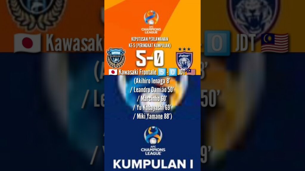 Keputusan Perlawanan Kawasaki Frontale vs JDT (5-0) | Liga Juara-Juara Asia 2023/2024
