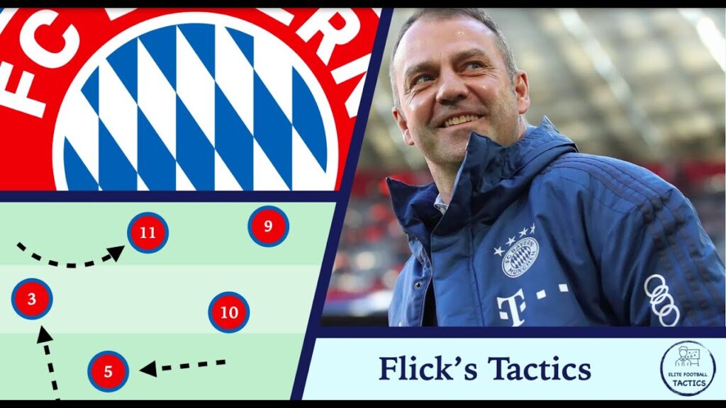 Hansi Flick's Tactics
