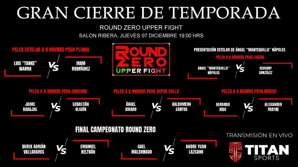 "Tanke" Ibarra y "Chicano" Rodríguez, se enfrentan por el campeonato mundial