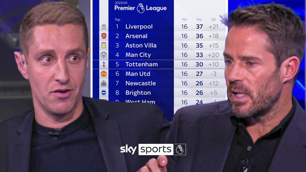 Who is REALISTICALLY in the Premier League title race? 🔍