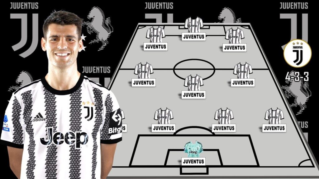 Welcome back Alvaro morata | Juventus Potential Lineup With Alvaro Morata Under Massimiliano Allegri