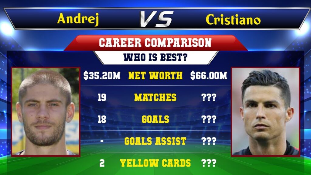 Andrej Kramaric VS Cristiano Ronaldo Football Stats Andrej Kramaric VS Cristiano Ronaldo Football Stats