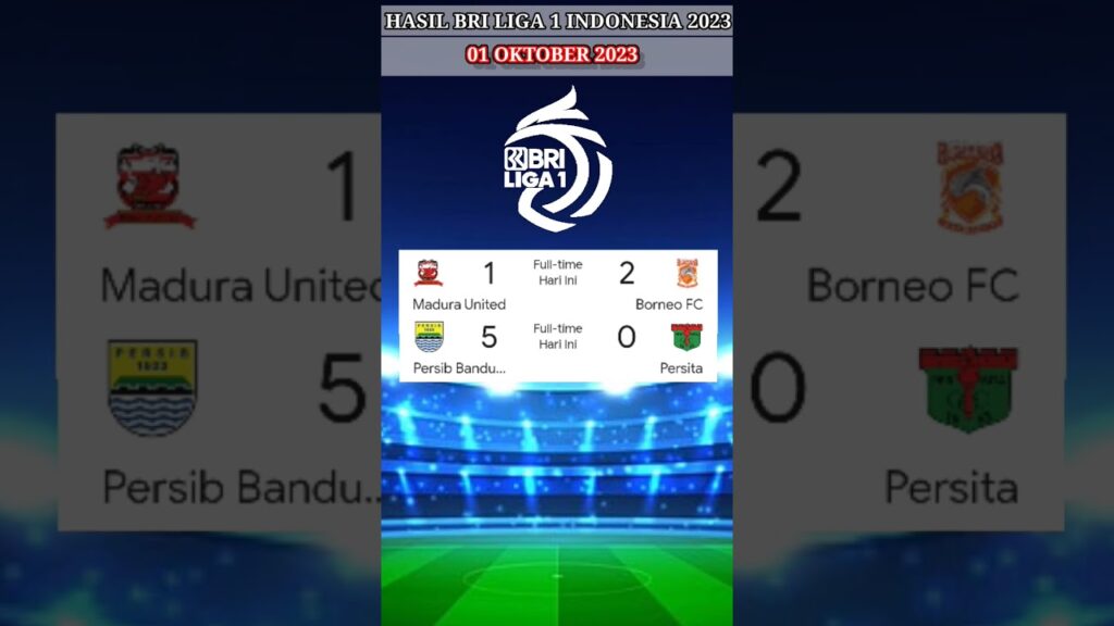 Hasil Liga 1 Indonesia Hari ini Madura 1-2 Borneo | Persib 5-0 Persita ~ BRI Liga 1 2023 #shorts