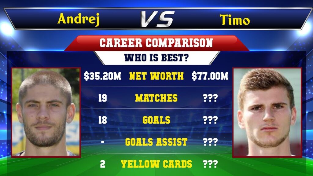 Andrej Kramaric VS Timo Werner Football Stats Andrej Kramaric VS Timo Werner Football Stats