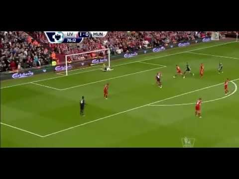 Simon Mignolet Best Saves 2013/14 Liverpool FC