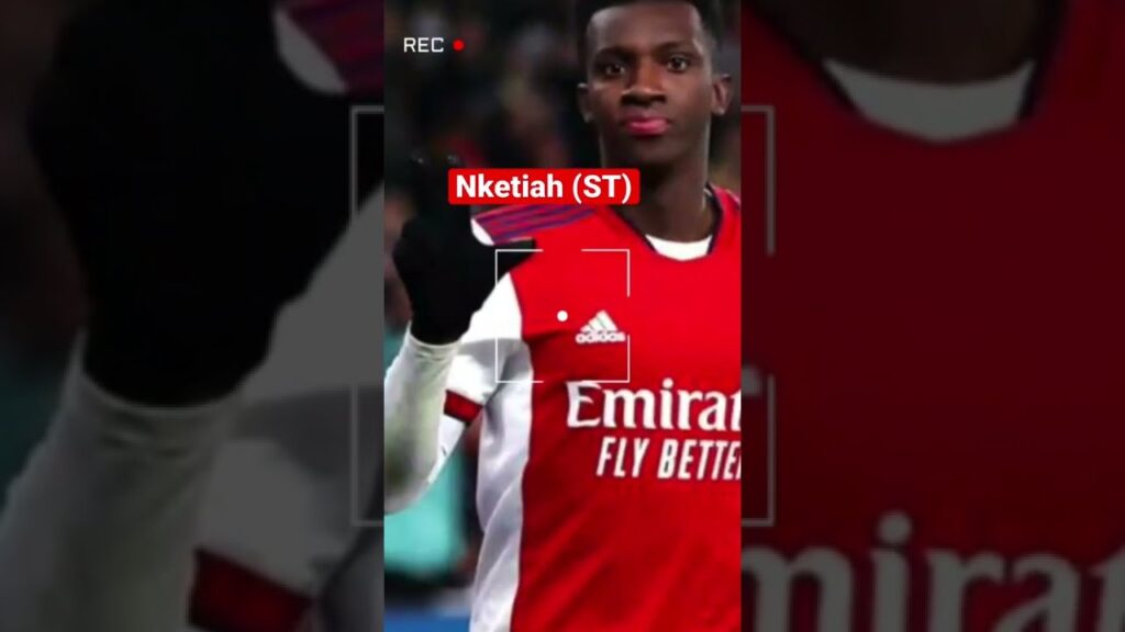 Ghana🇬🇭 squad is looking insane for the World Cup 🤯