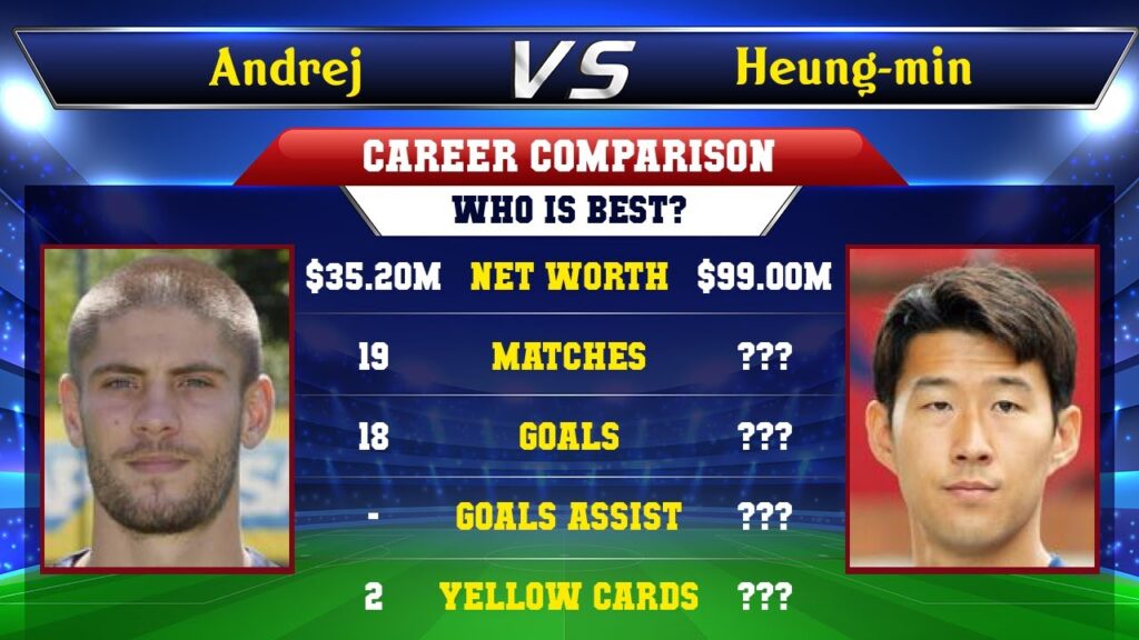 Andrej Kramaric VS Heung-min Son Football Stats