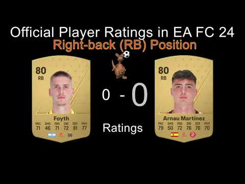 Juan Foyth vs Arnau Martinez (Right-back (RB) Position) - Official Player  Ratings in EA FC 24