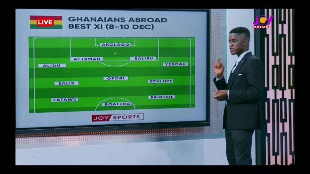 Yaw Yeboah, Abdul Fatawu Issahaku & Emmanuel Boateng included in Ghanaian players abroad best XI