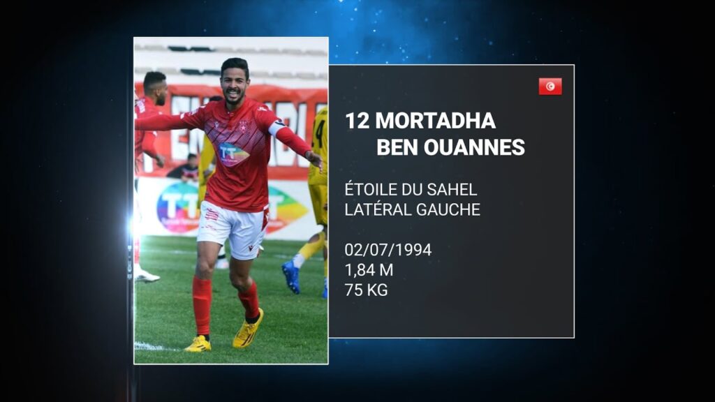 Mortadha Ben Ouannes | Best of 2019-2021