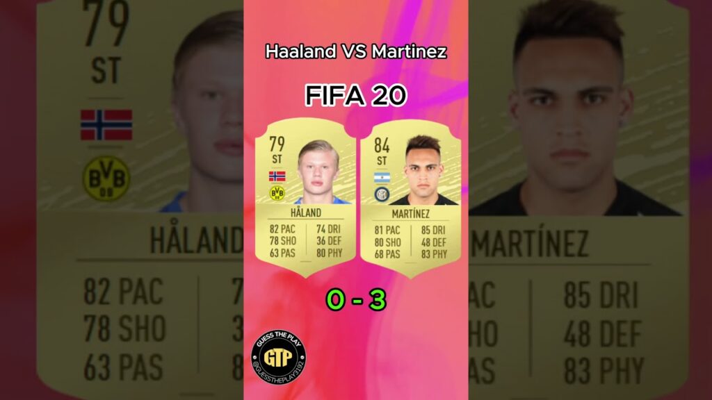 Erling Haaland VS Lautaro Martinez #shorts