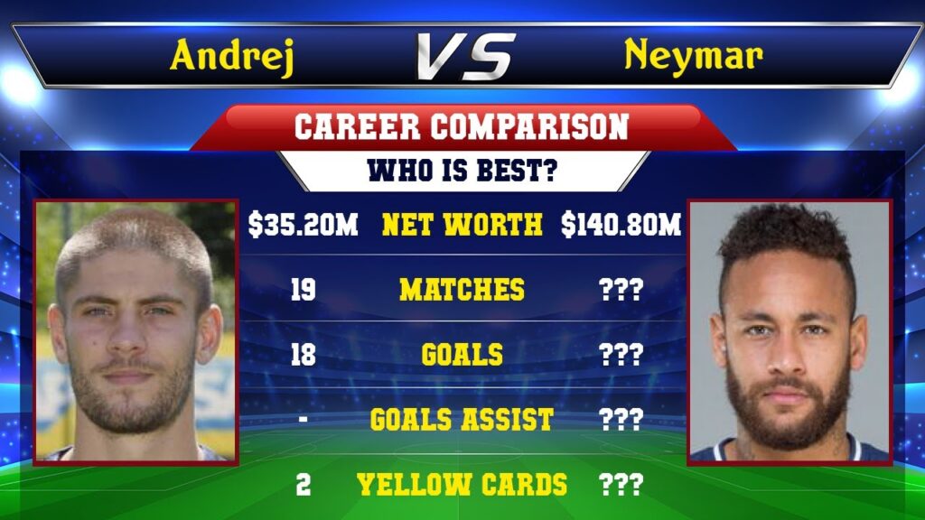 Andrej Kramaric VS Neymar Football Stats