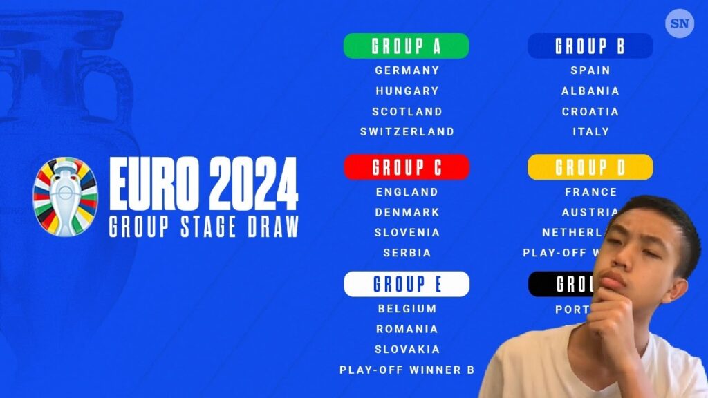 Predicting The Euro 2024 Early