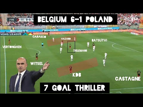 Belgium 6-1 Poland | 6 goal thriller |Tactical Analysis |  Roberto Martinez  tactics |