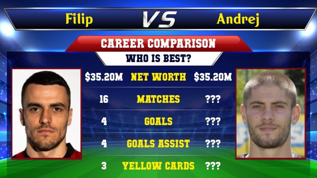 Filip Kostic VS Andrej Kramaric Football Stats