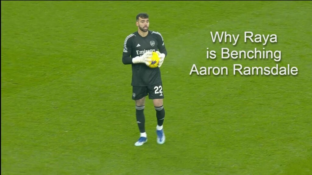 David Raya is a Proper Modern Goalie (2023)