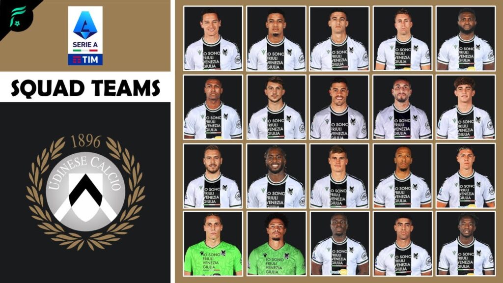 ⚪⚫ UDINESE CALCIO SQUAD TEAMS for Serie A Seasons 2023/2024 | FAN Football