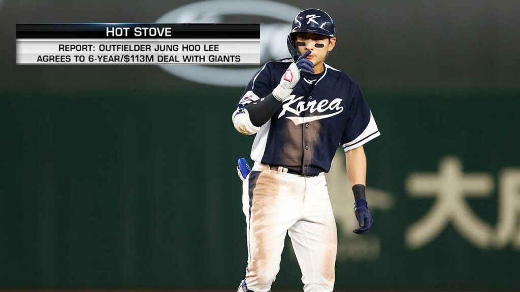 Jung Hoo Lee to Giants: Breakdown and Analysis of Korean star coming to MLB!