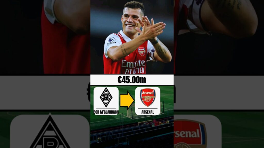 Granit Xhaka Trasfermarkt #football #transfermarkt #footballtransfer #arsenal #xhaka #shortvideo