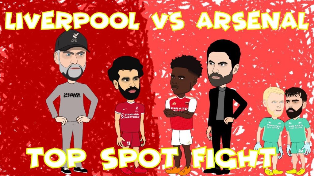 Troubled Ramsdale 🤪😂⚽