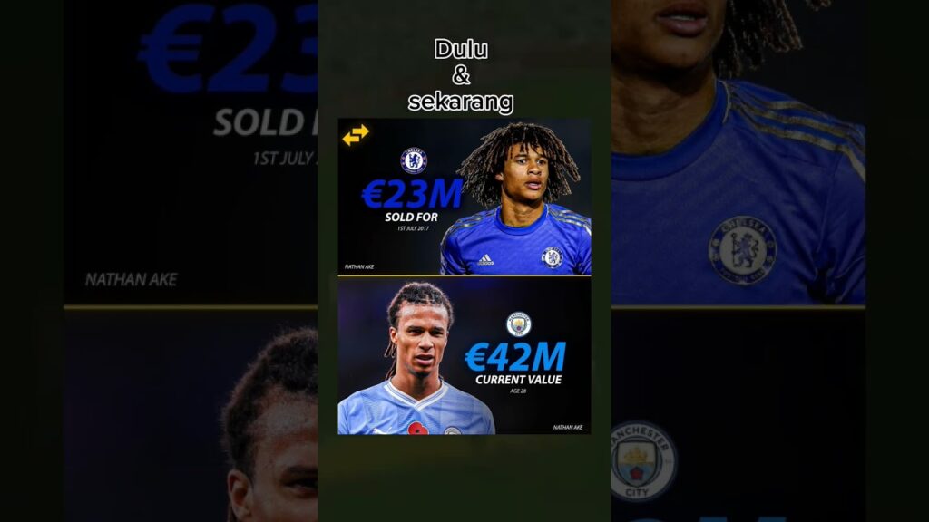 Nathan Aké price #shorts