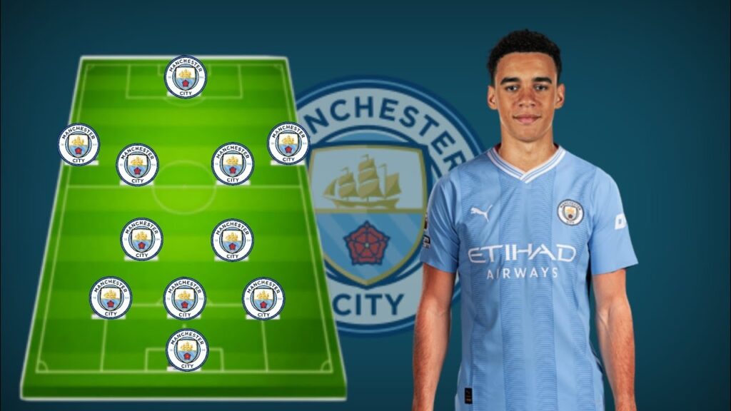 Manchester City Potential Lineup With January Transfers 2024 Feat Jamal Musiala🔥😱