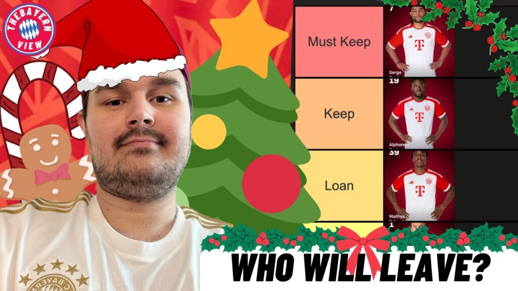 Rating FC Bayern Munich Current Squad 23/24? *Teir list* - Christmas Specials!