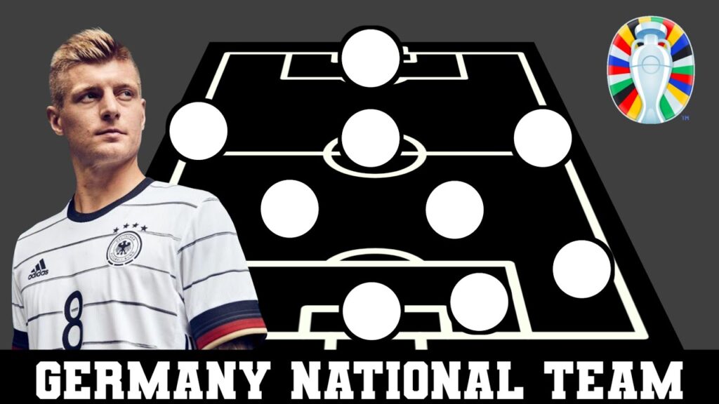 LINE UP POTENSIAL TIMNAS JERMAN~WITH TONI KROOS ~ EURO 2024 GERMANY